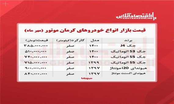 قیمت محصولات کرمان ‌موتور امروز 1400/7/4