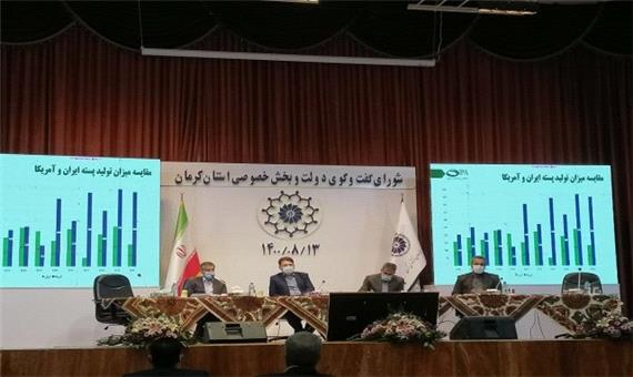 رئیس اتاق بازرگانی استان کرمان نسبت به مشکلات صادرات پسته هشدار داد
