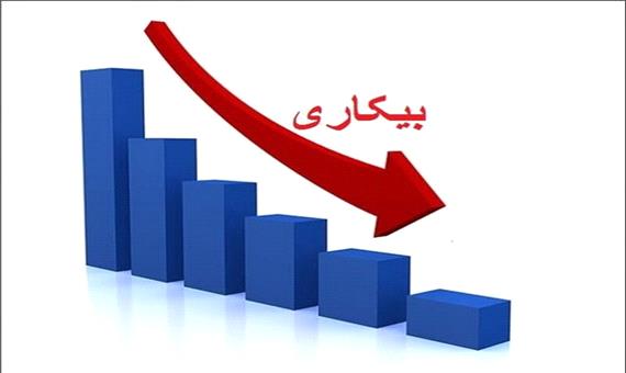 نرخ بیکاری در کرمان روند نزولی دارد