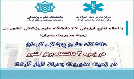 کرمان، رتبه 3 کشور در مدیریت بحران را کسب کرد