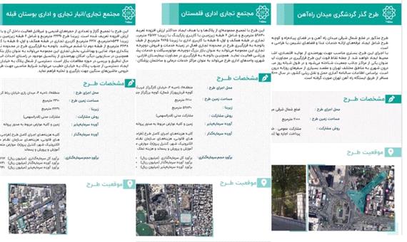 کاتالوگ معرفی فرصت‌های سرمایه گذاری شهرداری منطقه11 منتشر شد