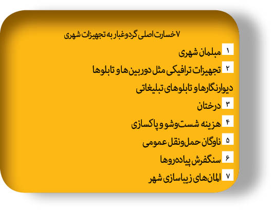 کرمان رصد