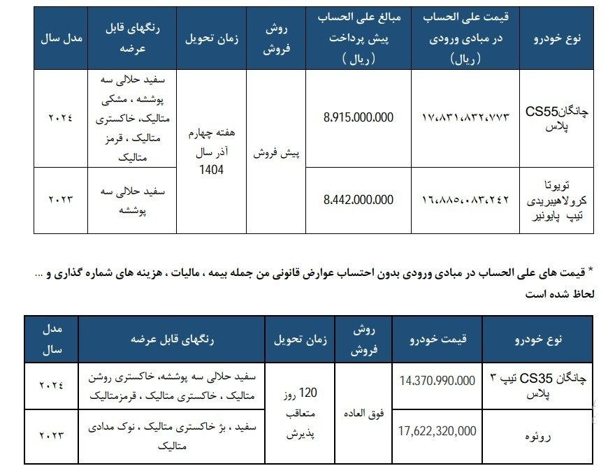 کرمان رصد