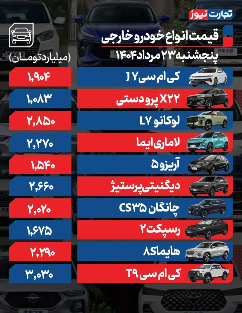 کرمان رصد