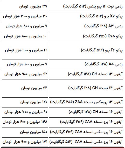 کرمان رصد