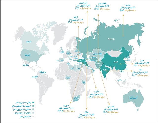 کرمان رصد
