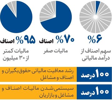 کرمان رصد