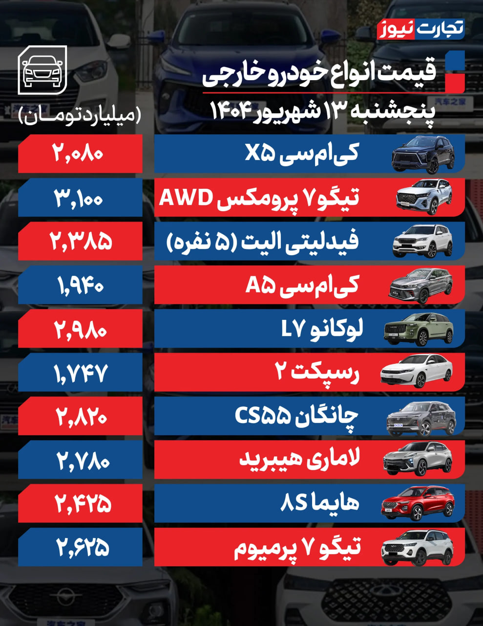 کرمان رصد