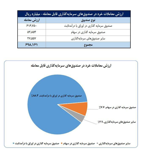 کرمان رصد