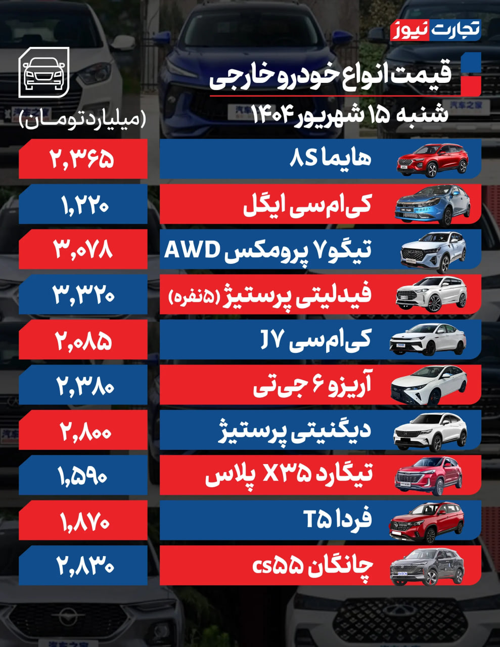 کرمان رصد