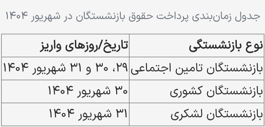 کرمان رصد
