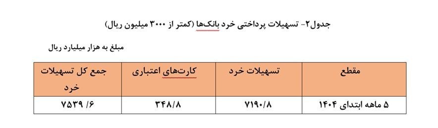 کرمان رصد