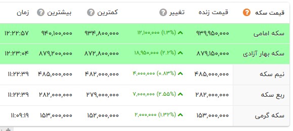 کرمان رصد