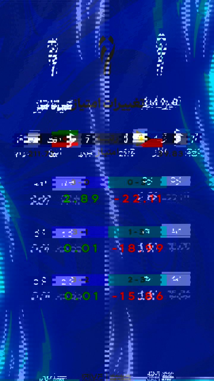 کرمان رصد
