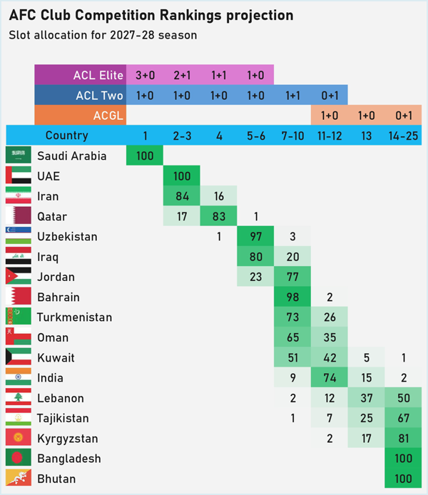 کرمان رصد