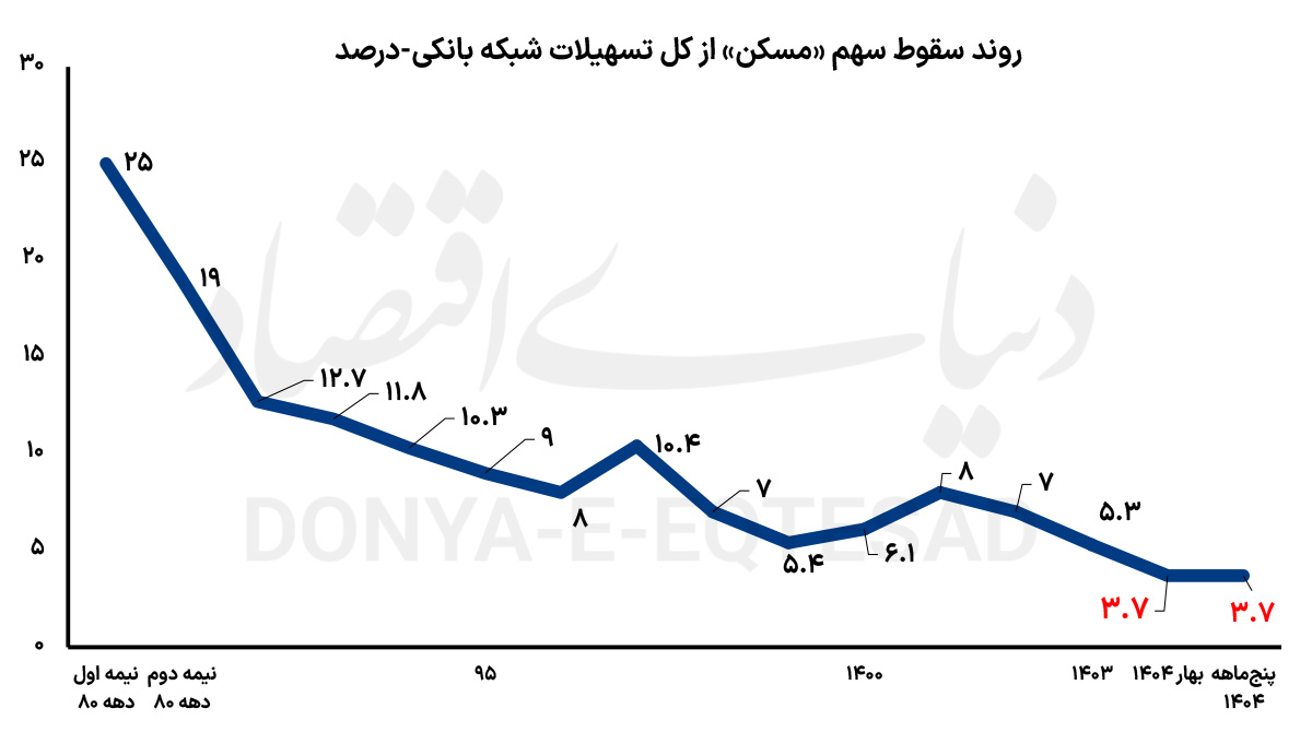 کرمان رصد