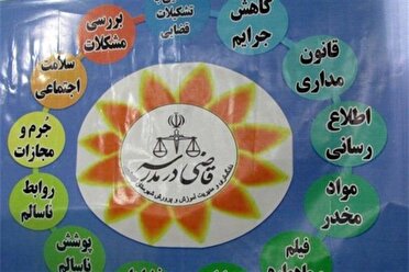 افزایش آگاهی حقوقی دانش آموزان کرمانی