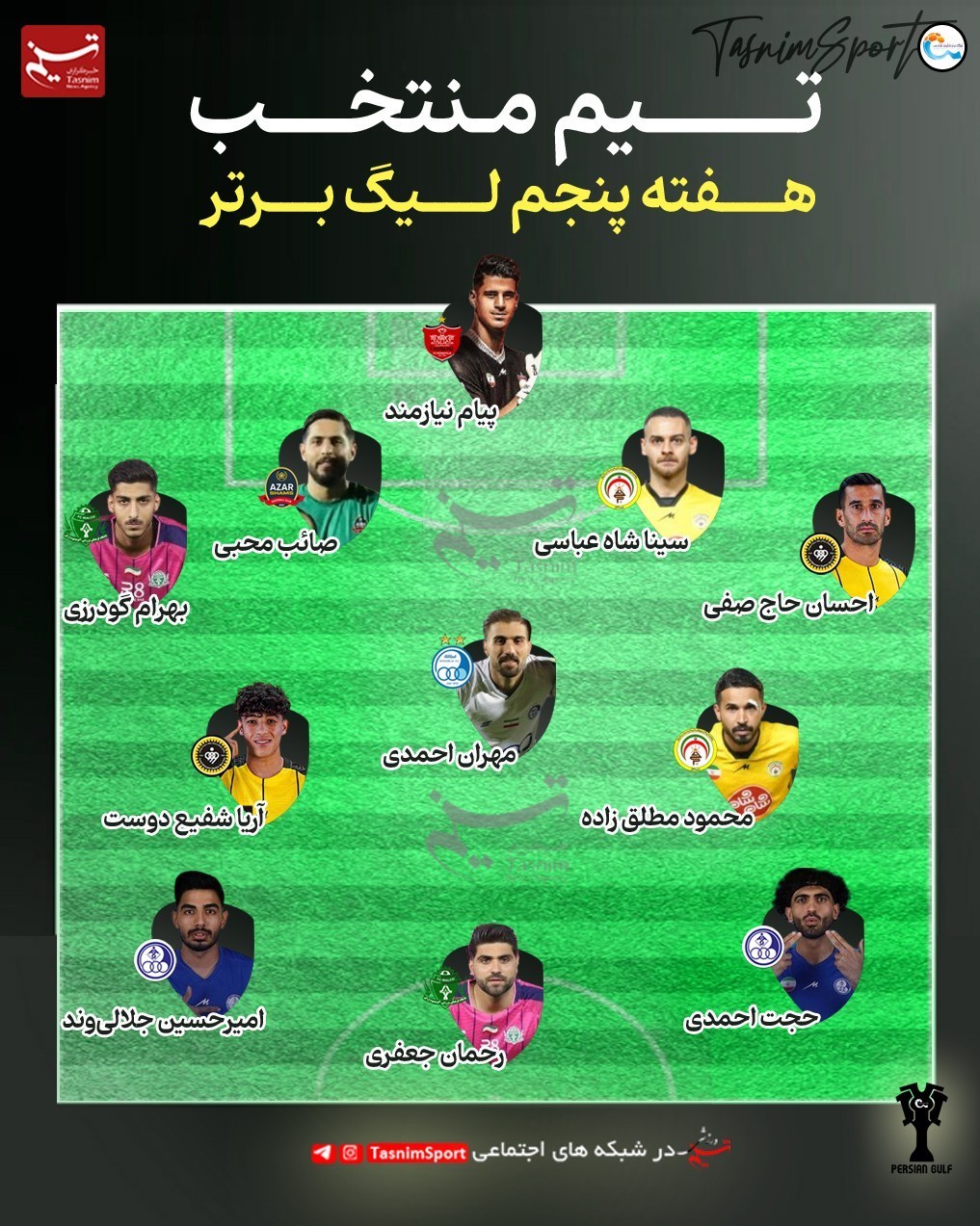 کرمان رصد