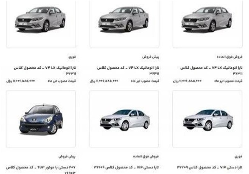 اختلاف قیمت ۱۲۵ تا ۲۵۰ میلیونی ۱۱ محصول ایران‌خودرو با بازار