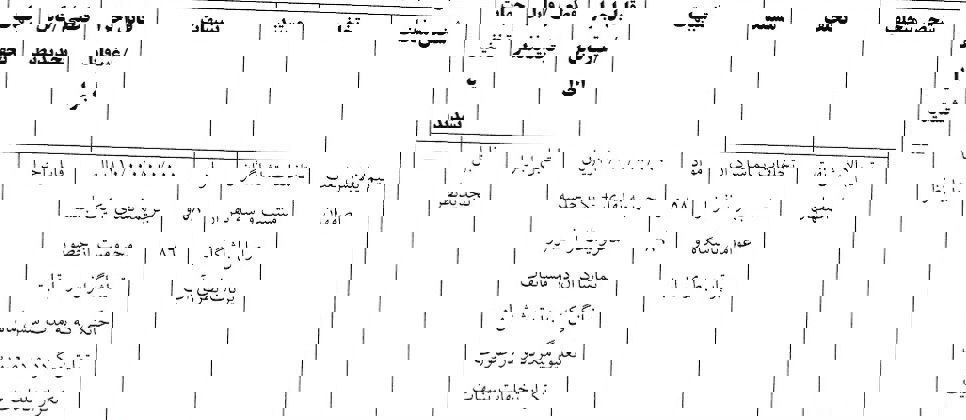کرمان رصد