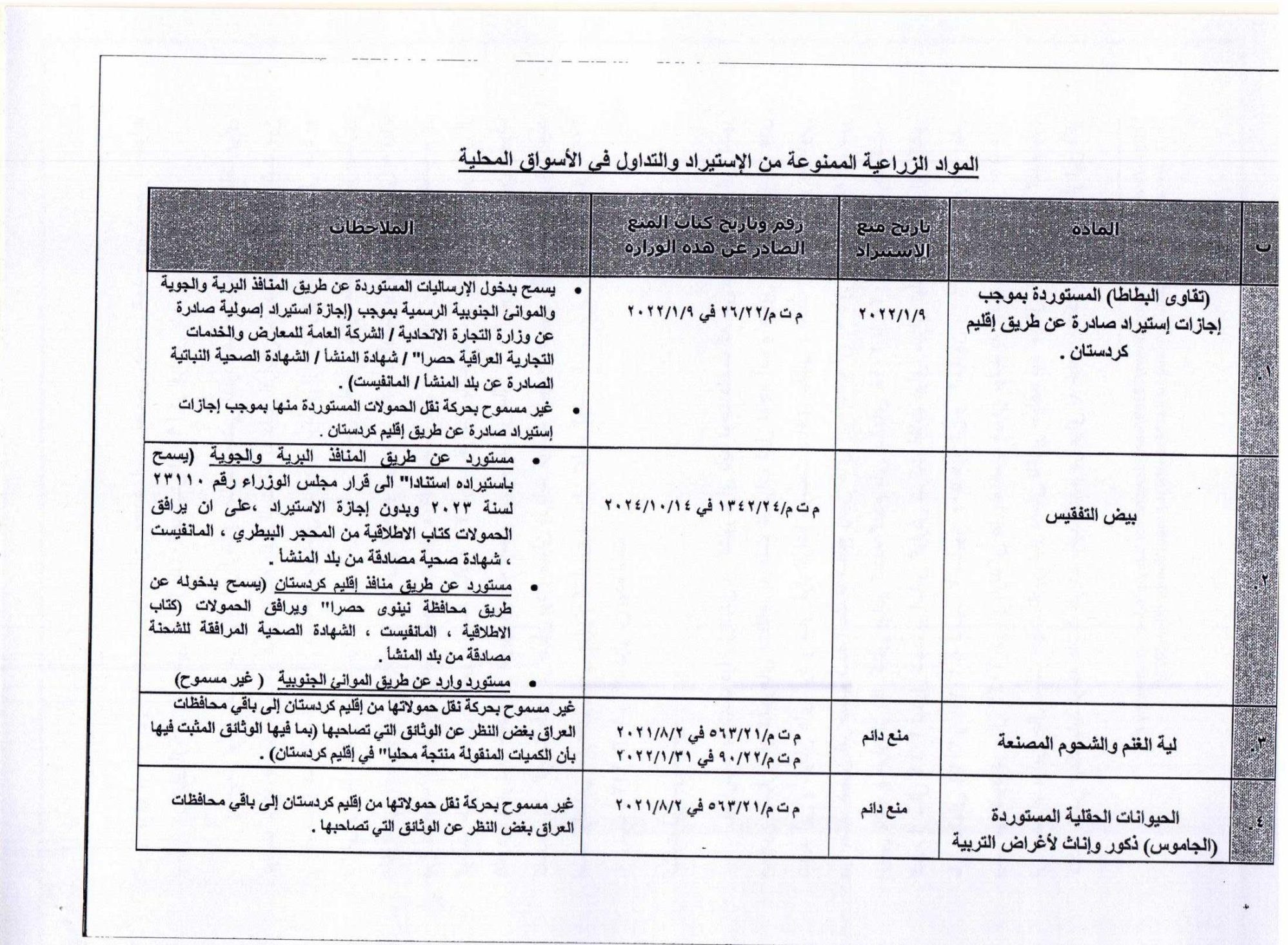 کرمان رصد