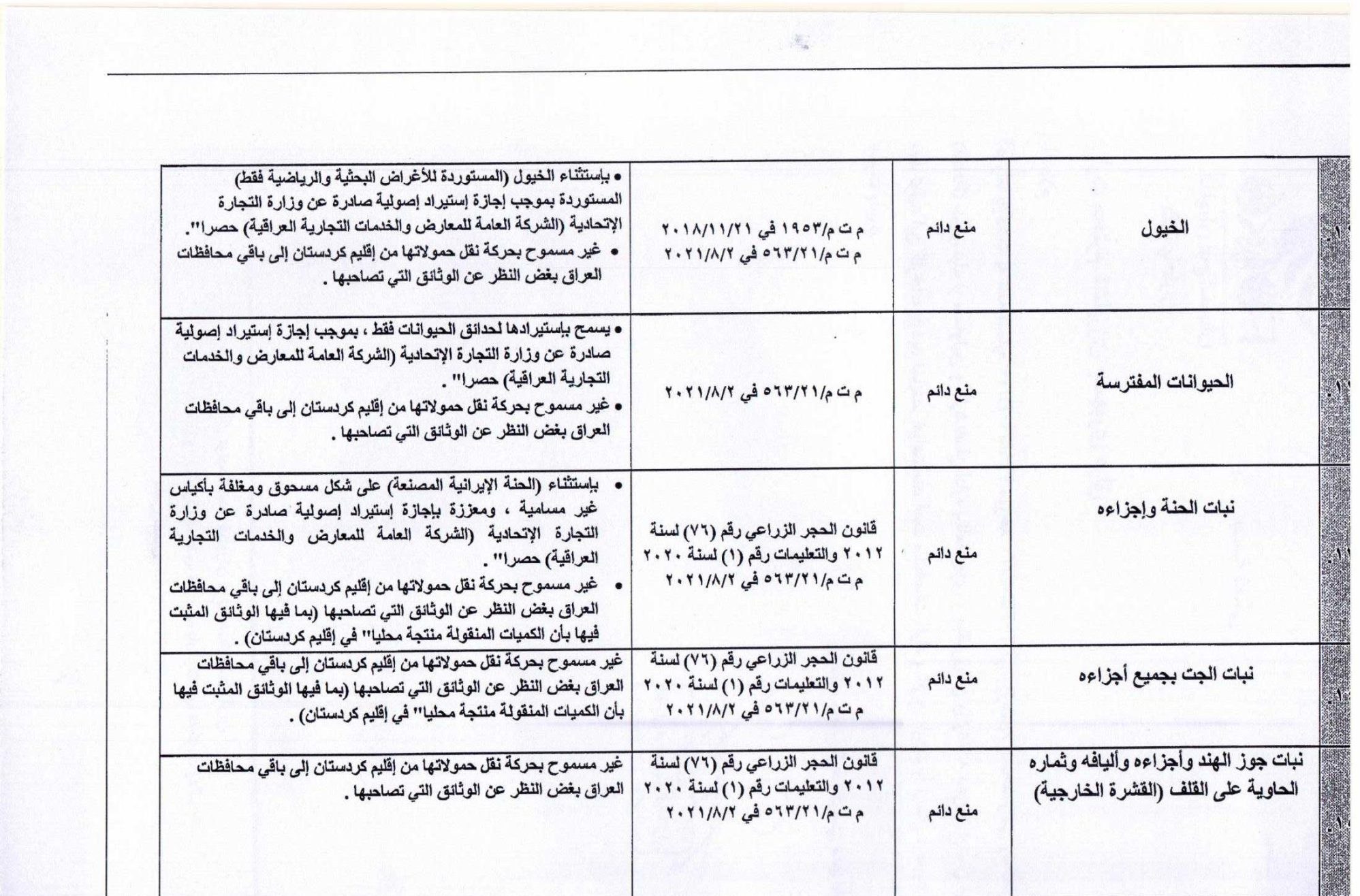 کرمان رصد