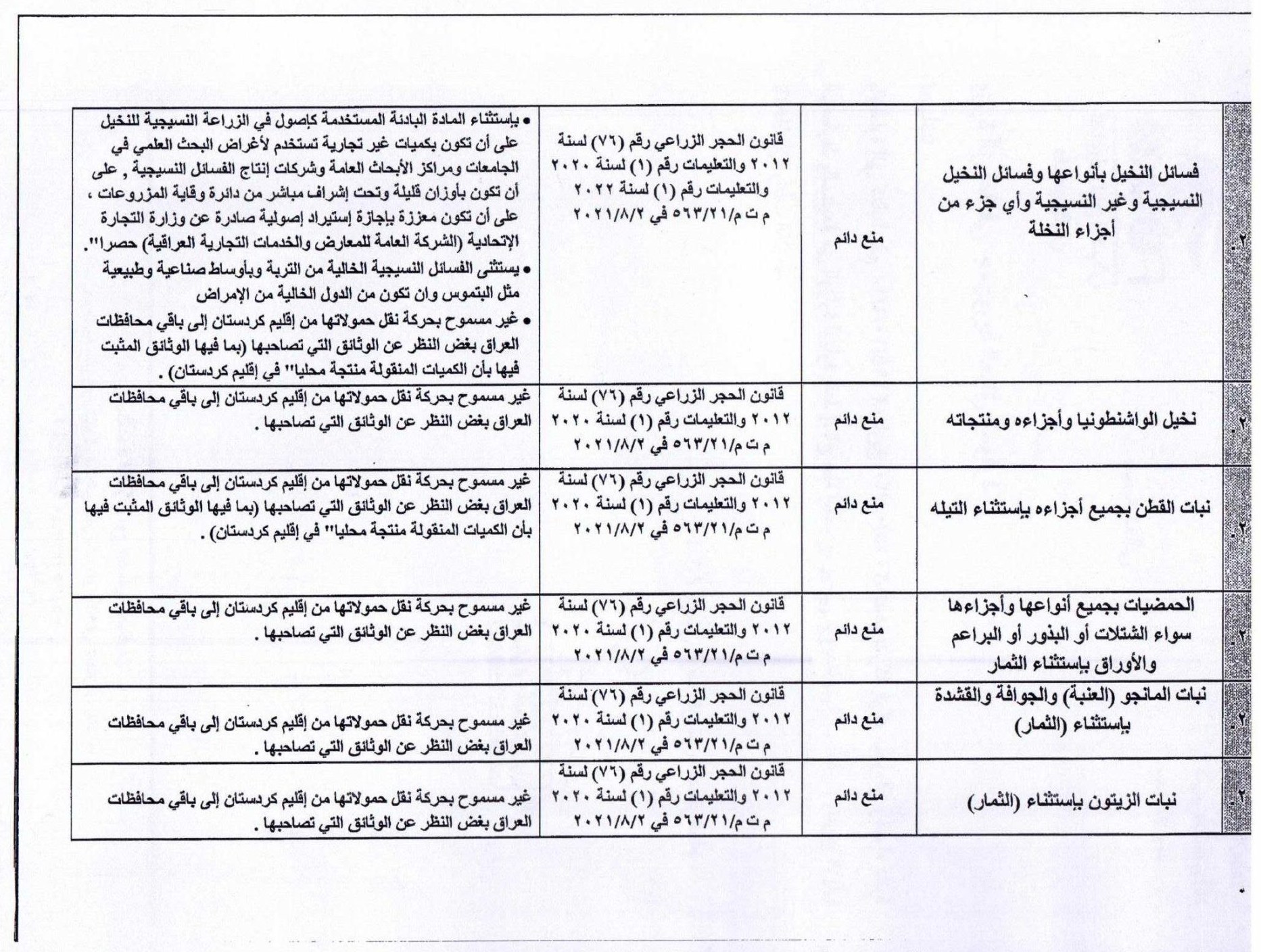 کرمان رصد