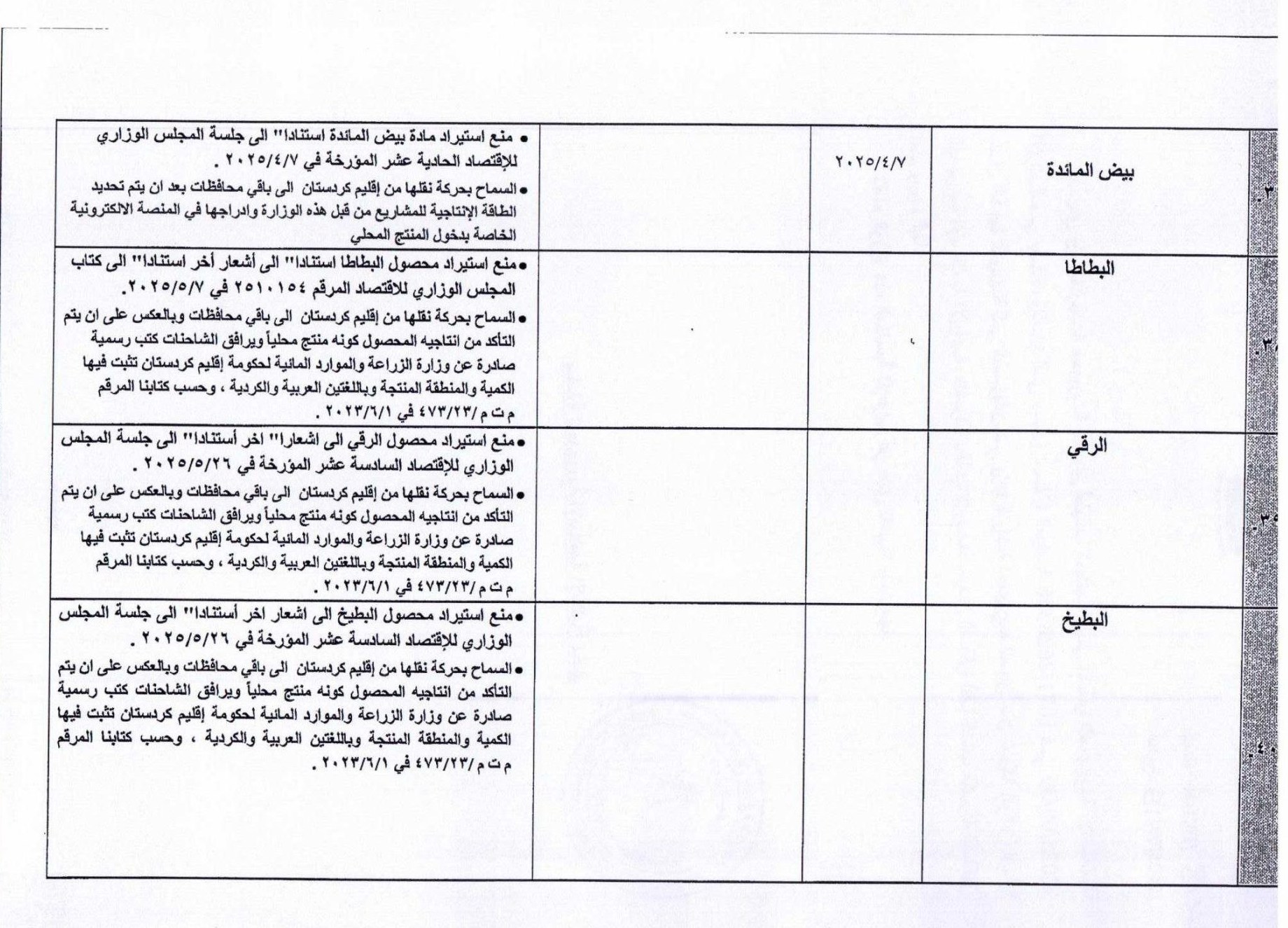 کرمان رصد