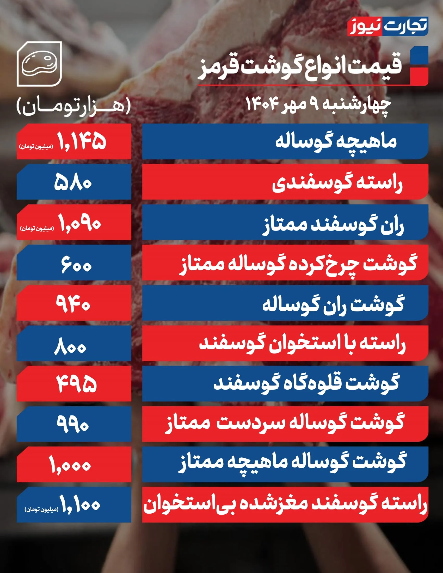 کرمان رصد