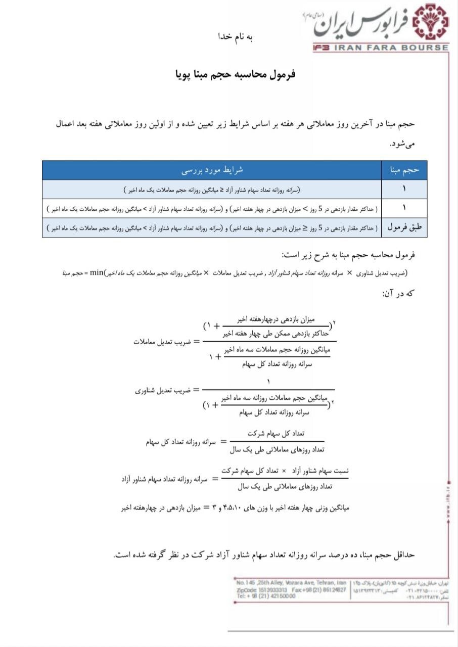 کرمان رصد