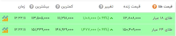 کرمان رصد