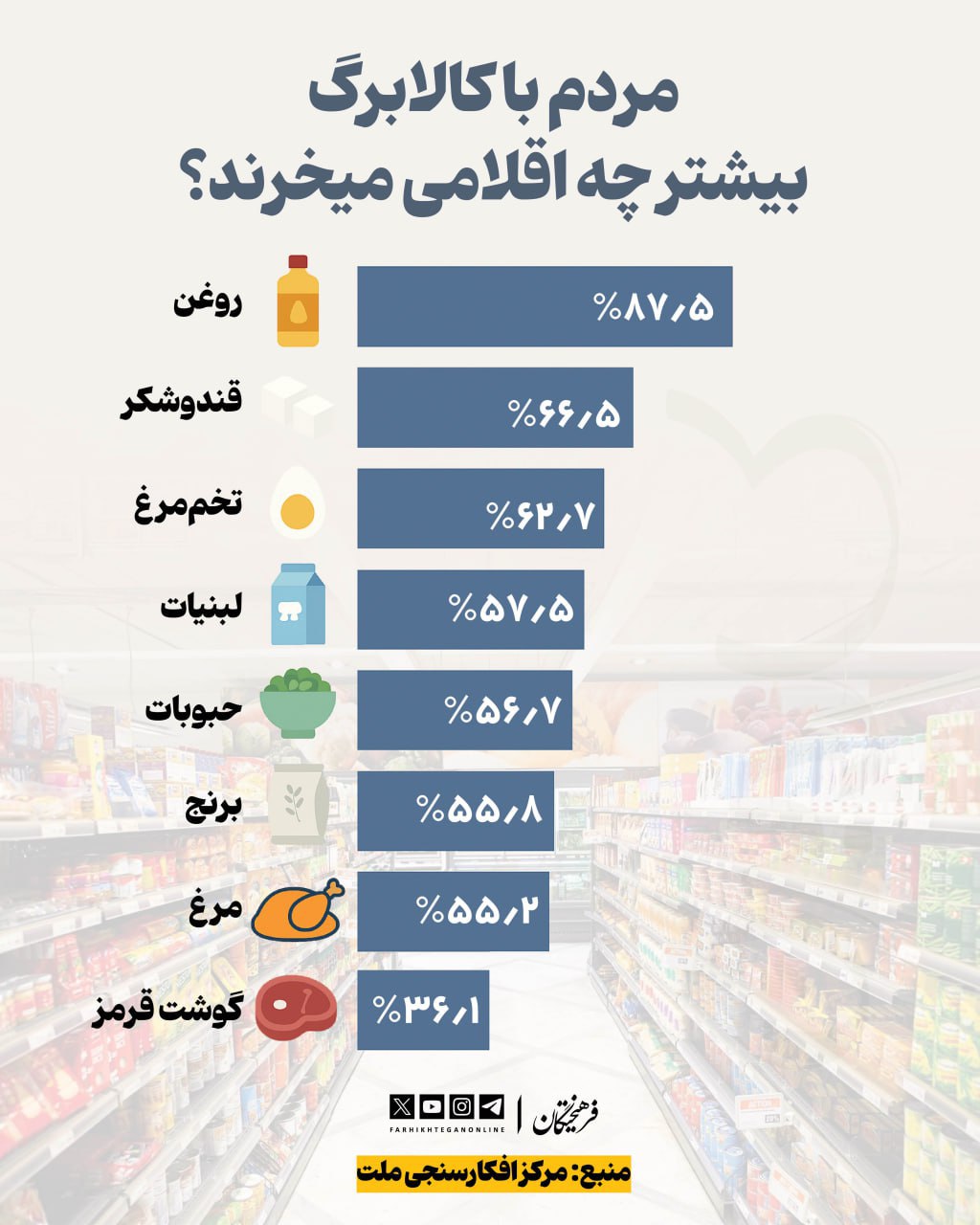 کرمان رصد
