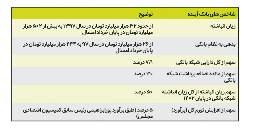 کرمان رصد