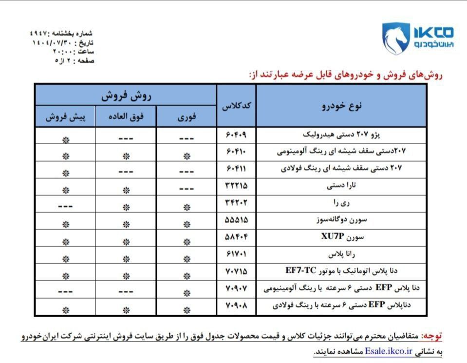 کرمان رصد