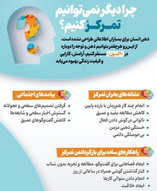 کرمان رصد