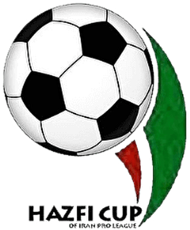 حذف تیم مس کرمان در جام حذفی