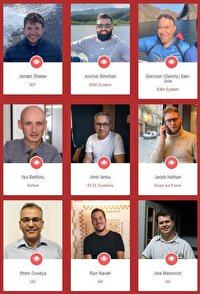 محل اختفای این صهیونیست‌ها را فاش کنید ۱۰ هزار دلار نقد جایزه بگیرید