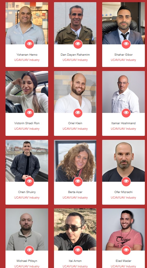 افشای هویت ۱۴ صهیونیست موثر در توسعه پهپاد‌های اسرائیل