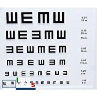 طرح معاینه رایگان چشم ۶ هزار نفر در کهنوج