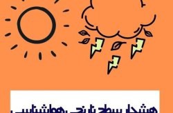 هشدار هواشناسی برای جزیره کیش؛ وزش باد شدید و افزایش ارتفاع موج