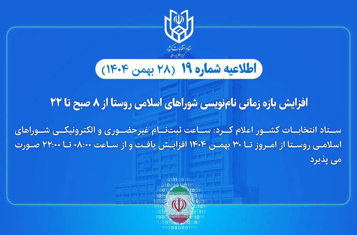 افزایش بازه زمانی نام‌نویسی انتخابات شورا‌های اسلامی روستا از ۸ صبح تا ۲۲