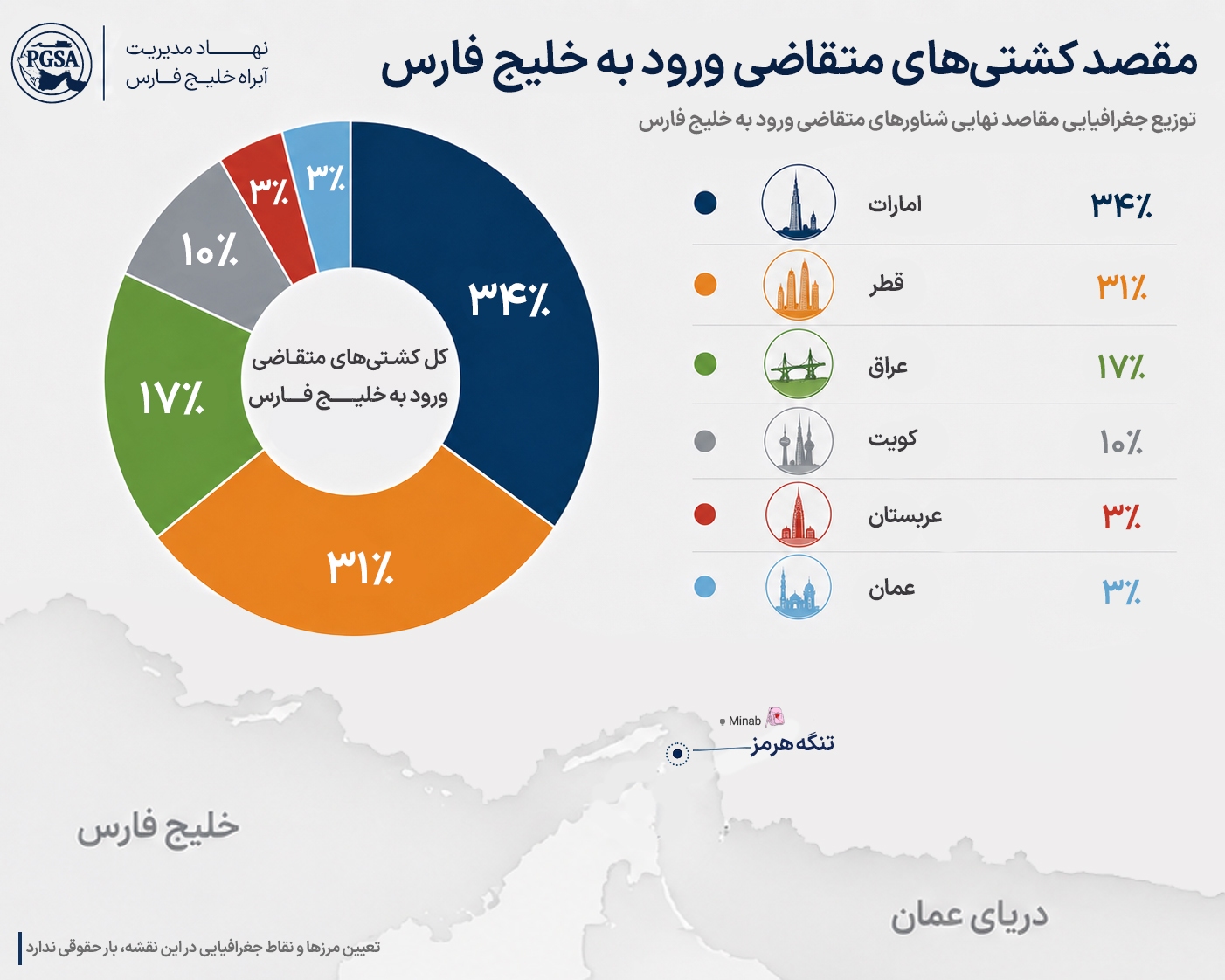 کرمان رصد