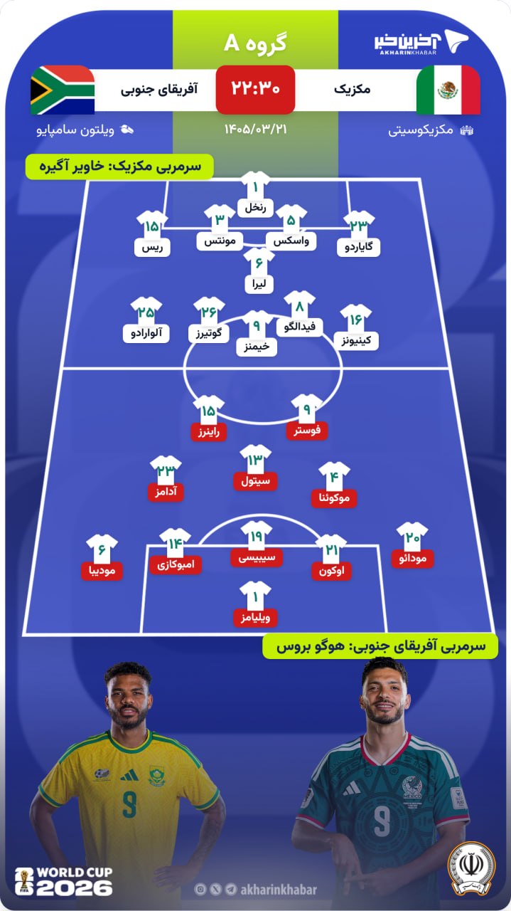 کرمان رصد