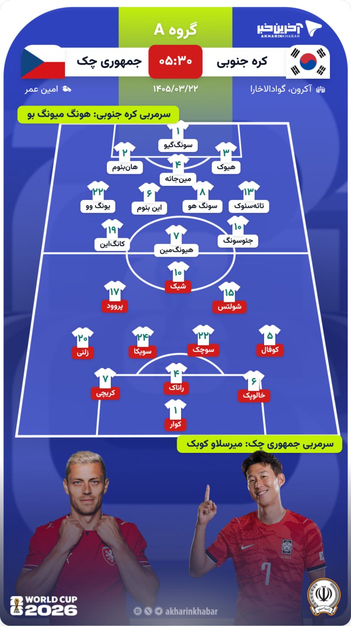 کرمان رصد