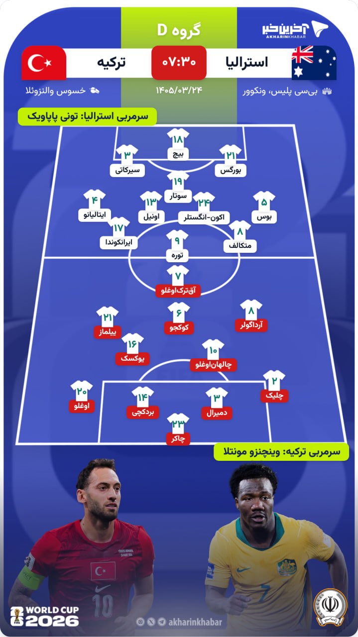 کرمان رصد