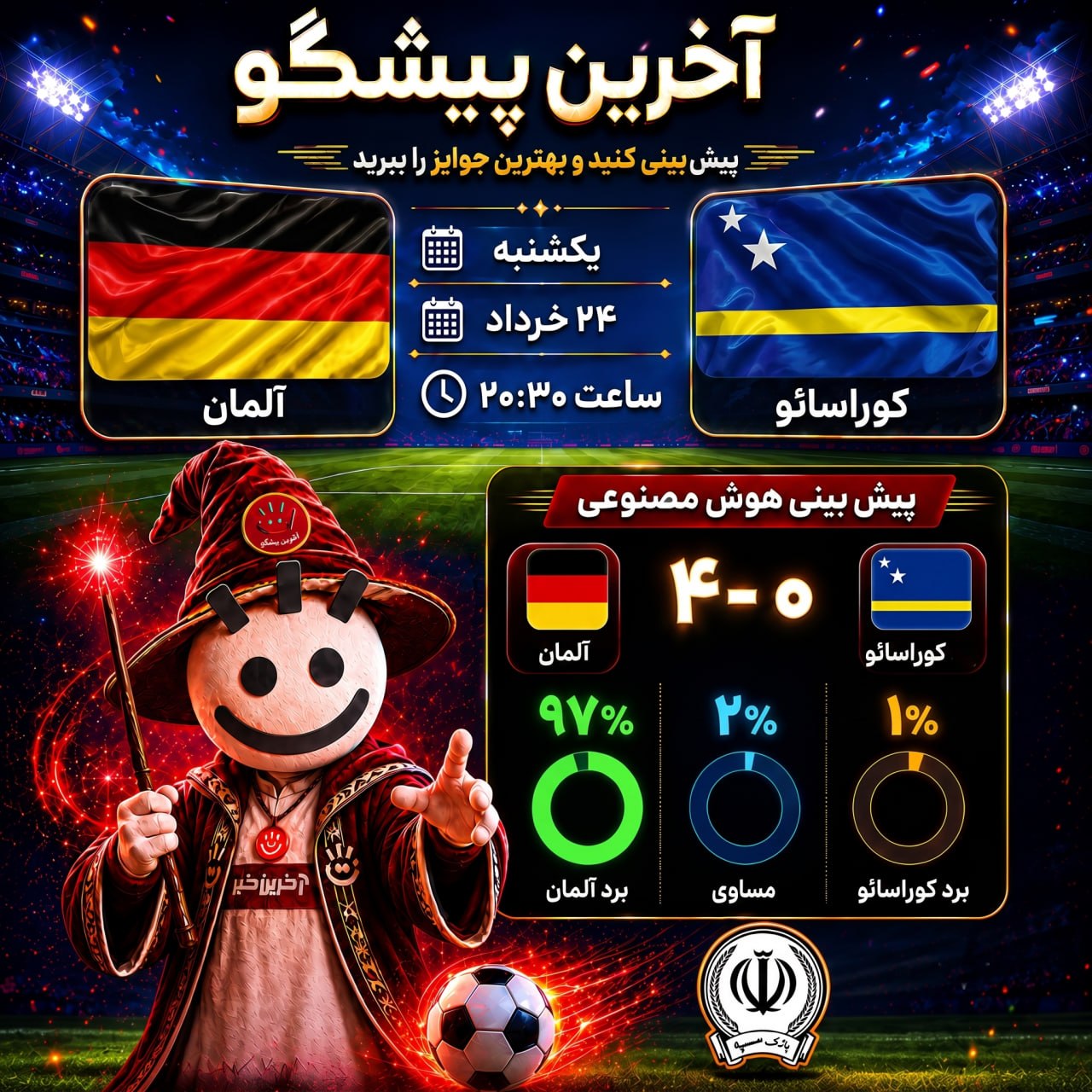 کرمان رصد