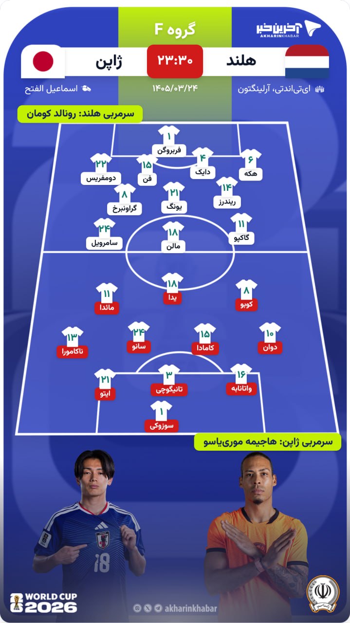 کرمان رصد