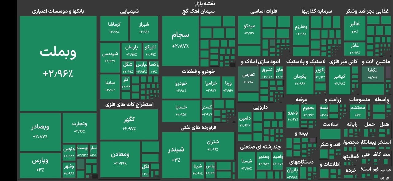 کرمان رصد