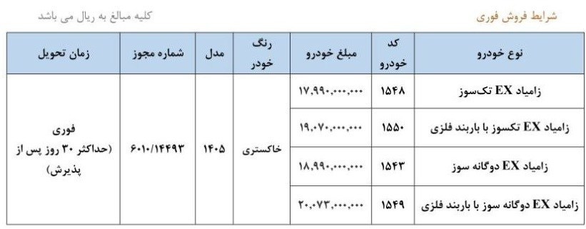 کرمان رصد
