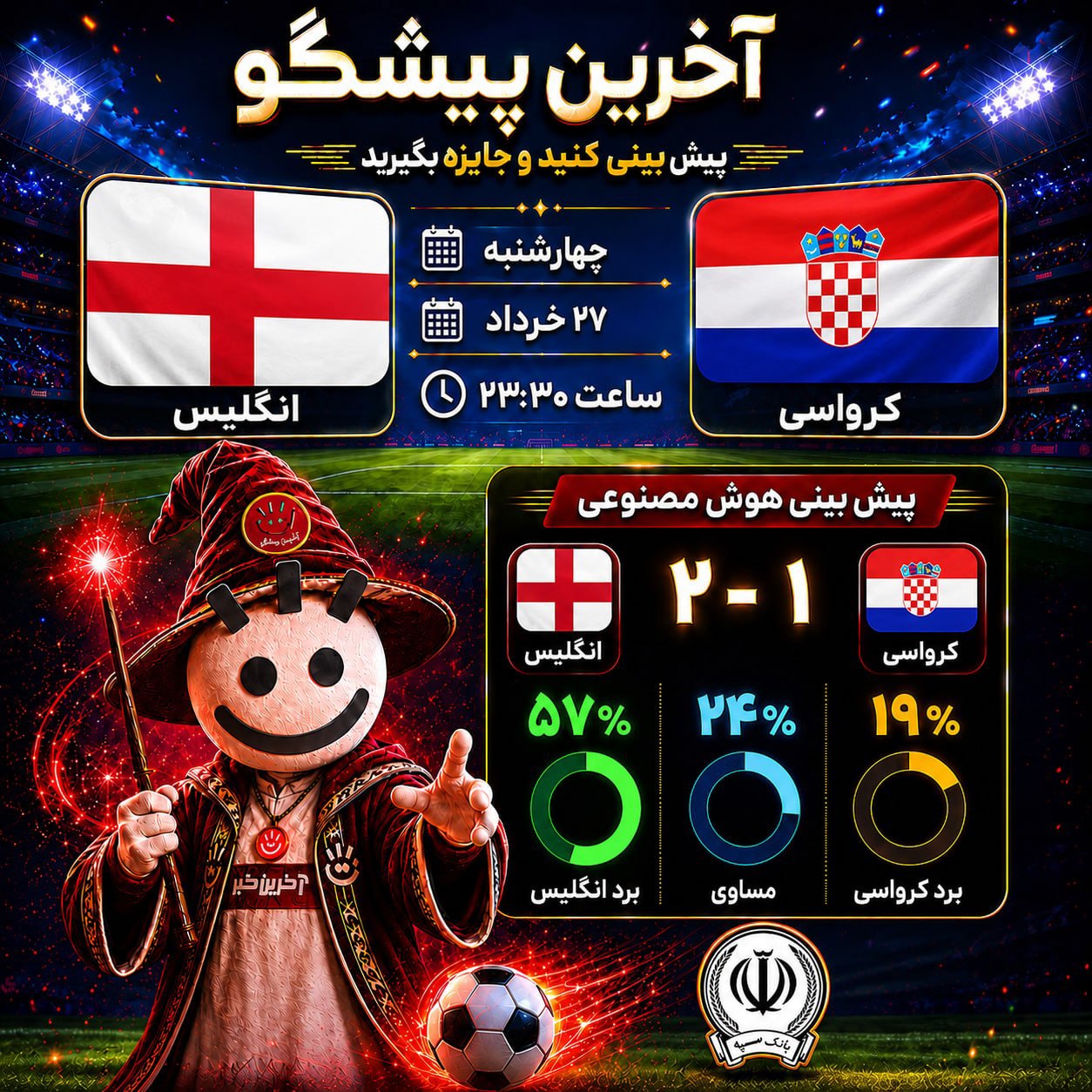 انگلیس _ کرواسی، نبرد تجربه و جاه‌طلبی